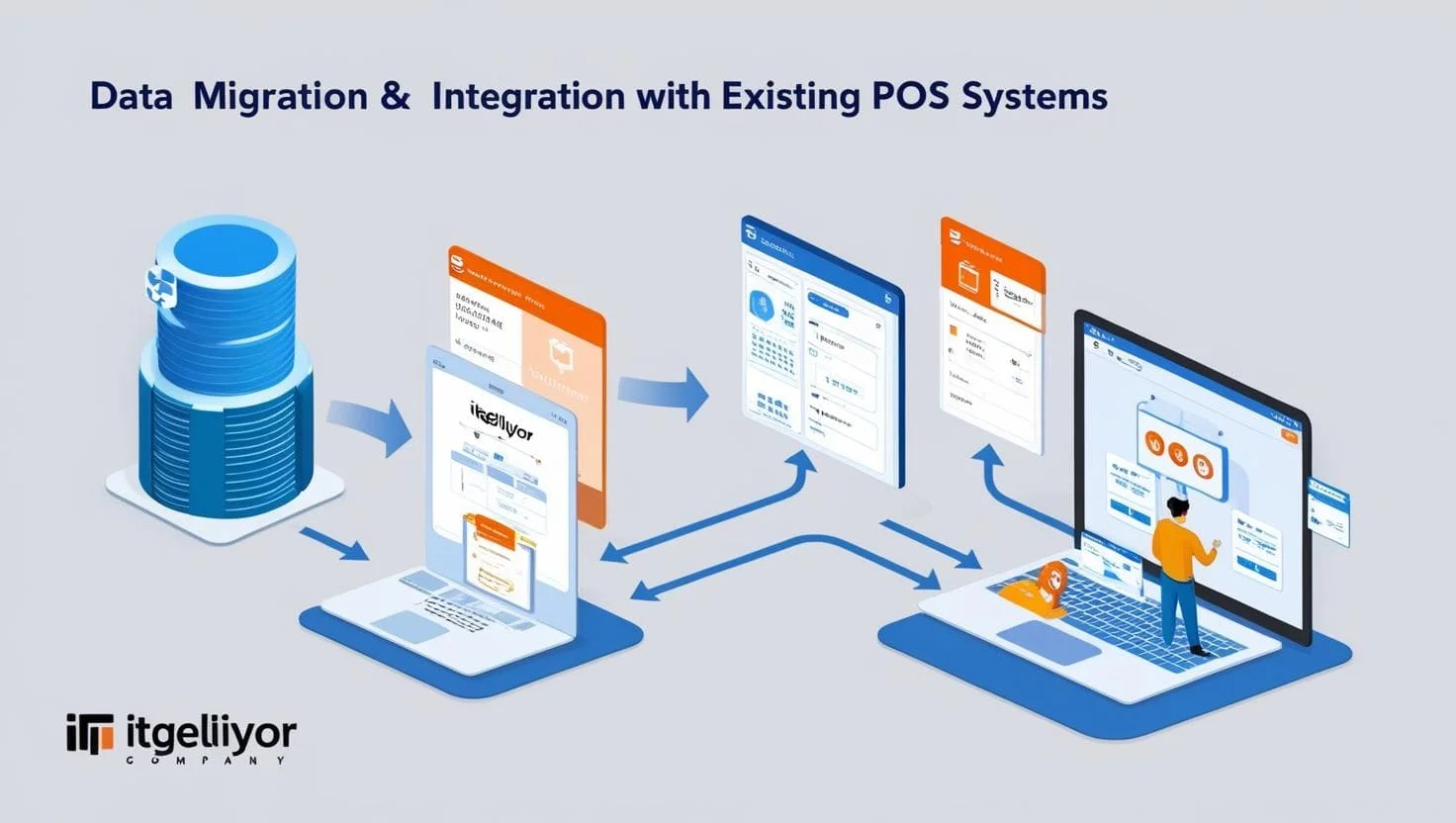 Revolutionize Your POS System with Expert Data Migration