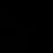 Enhanced Brand Identity