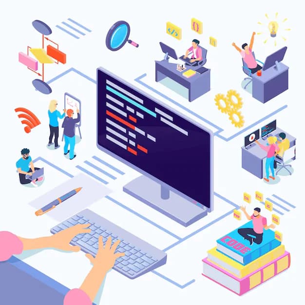 Custom POS System Design and Implementation